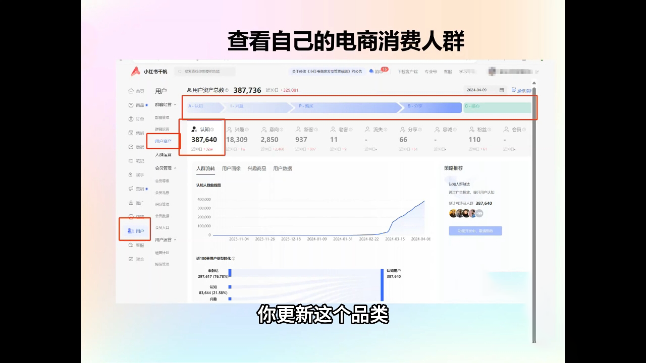 抖影团·小红书电商精品大全课 - 副业联盟-副业联盟