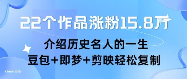 22个作品涨粉15.8W ，介绍历史名人的一生 ， 豆包+即梦+剪映轻松复制 - 副业联盟-副业联盟