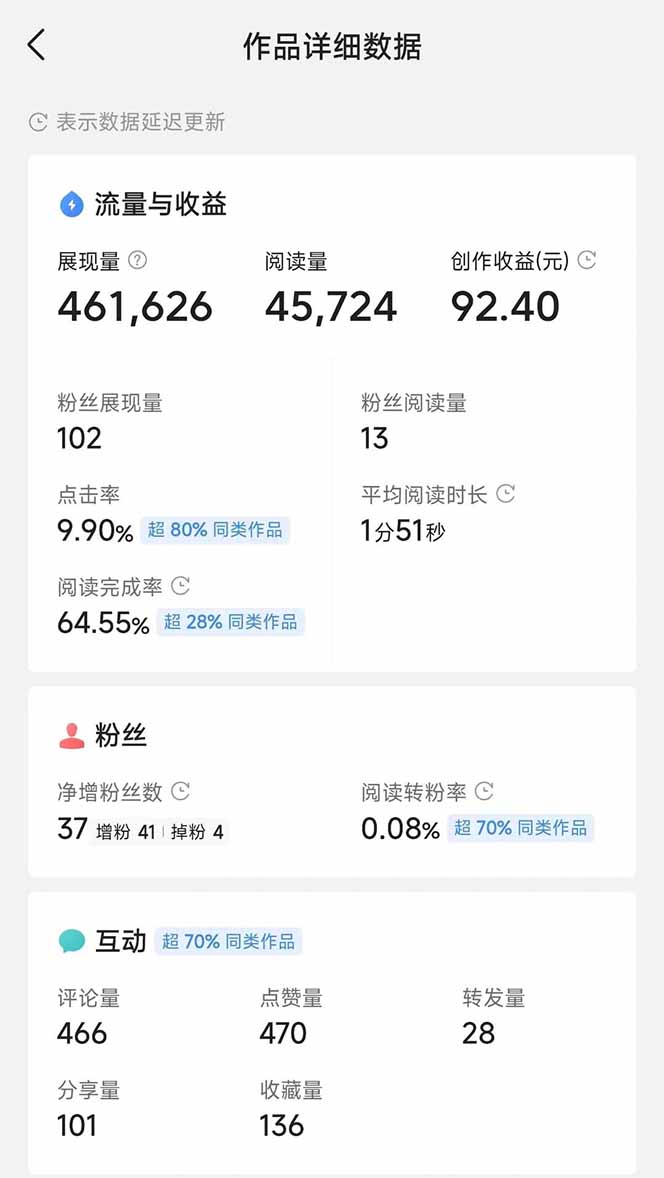 图片[3]|头条号托管躺赚项目，长期稳定，可做五年，每天十分钟，收益几百块 - 副业联盟|副业联盟