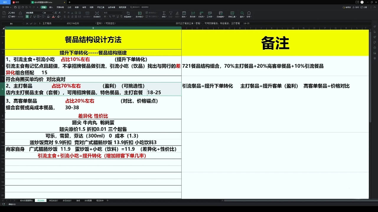 老黄·外卖运营高阶课 - 副业联盟-副业联盟