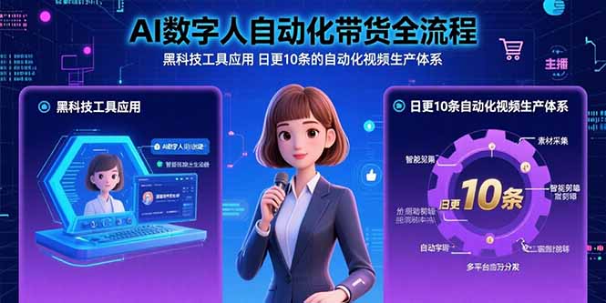 AI数字人自动化带货全流程：黑科技工具应用 日更10条的自动化视频生产体系 - 副业联盟-副业联盟
