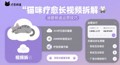 猫咪疗愈长视频拆解 &油管频道运营技巧 - 副业联盟-副业联盟