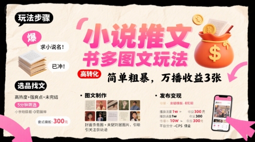 小说推文小红书多图文玩法，简单粗暴，万播收益3张 - 副业联盟-副业联盟