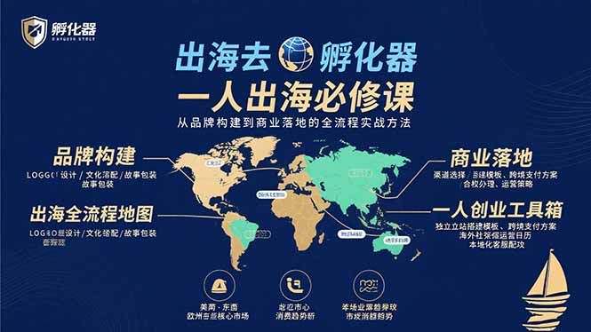 出海去 孵化器 一人出海必修课：从品牌构建到商业落地的全流程实战方法|副业联盟