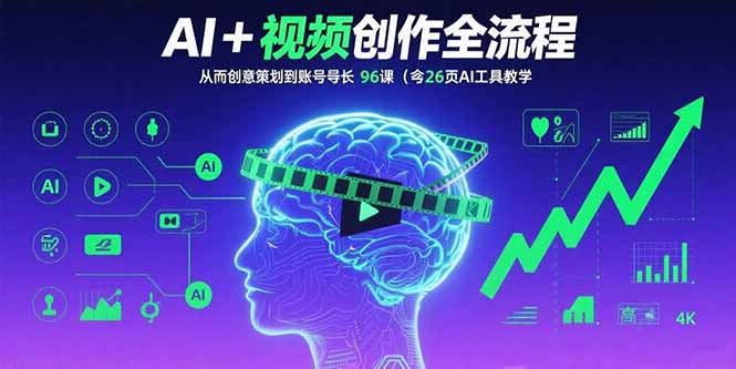 AI+短视频创作全流程：从创意策划到账号增长，96节课(含26项AI工具教学|副业联盟