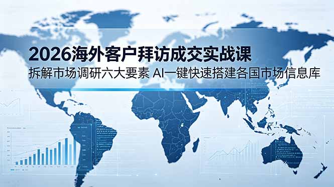 2026海外客户拜访成交实战课:拆解市场调研六大要素,AI一键快速搭建各国市场信息库|副业联盟