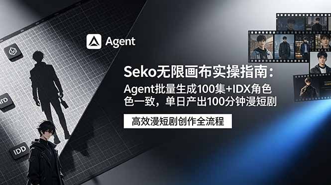 Seko无限画布实操指南:Agent批量生成100集+IDX角色一致,单日产出100分钟漫短剧|副业联盟