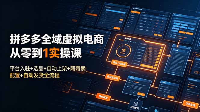 拼多多全域虚拟电商从零到1实操课:平台入驻+选品+自动上架+阿奇索配置+自动发货全流程|副业联盟