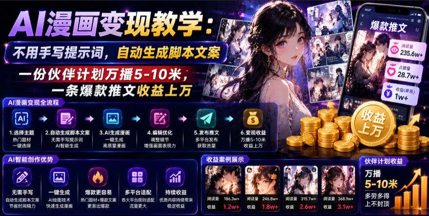 AI漫画变现教学:不用手写提示词,自动生成脚本文案,一份伙伴计划万播5-10米,一条爆款推文收益上W|副业联盟