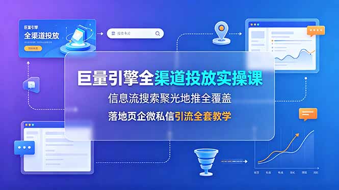 巨量引擎全渠道投放实操课，信息流搜索聚光地推全覆盖，落地页企微私信引流全套教学 - 副业联盟|副业联盟