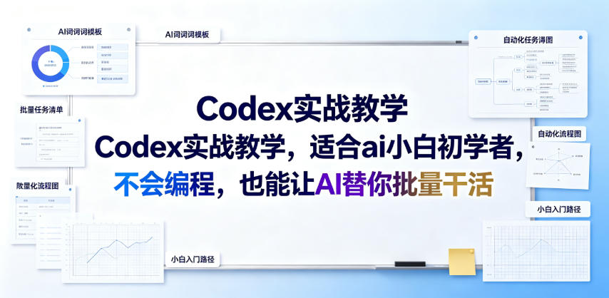 Codex实战教学,适合ai小白初学者,不会编程,也能让AI替你批量干活|副业联盟