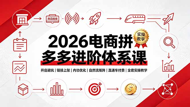 2026电商拼多多进阶体系课,开店避坑,链接上架,内功优化,自然流矩阵|直通车付费|全套实操教学|副业联盟
