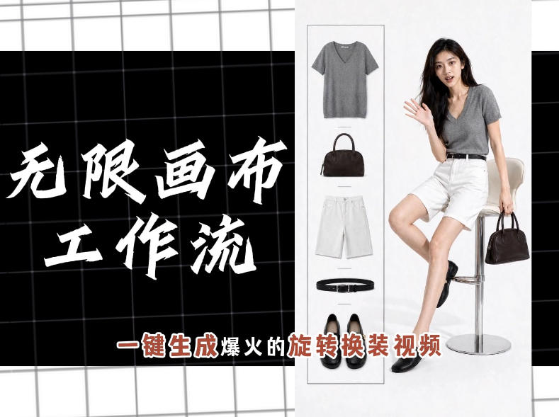 无限画布工作流，一键制作爆火的旋转换装视频，操作简单，零基础也能学会 - 副业联盟|副业联盟