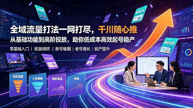 全域流量打法一网打尽,千川随心推从基础功能到高阶投放,助你低成本高效起号稳产|副业联盟