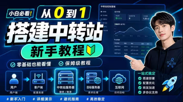 0门槛手把手教你自建一个AI-Token中转站,零基础也能看懂,保姆级教程|副业联盟