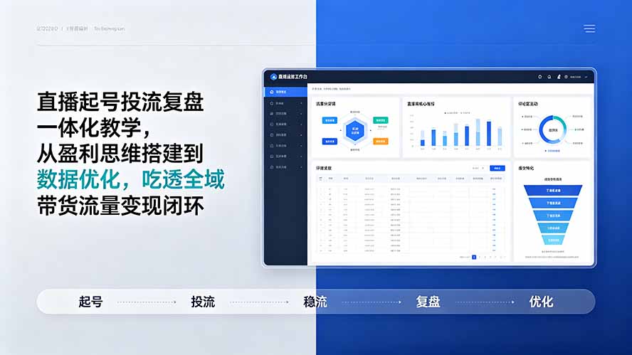 直播起号投流复盘一体化教学,从盈利思维搭建到数据优化,吃透全域带货流量变现闭环|副业联盟