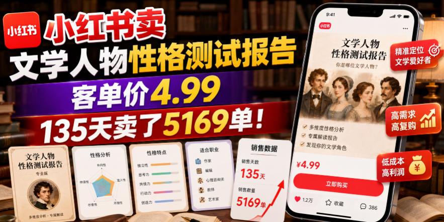 小红书卖文学人物性格测试报告,客单价4.99,135天卖了5169单!|副业联盟