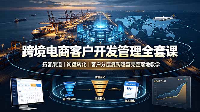 跨境电商客户开发管理全套课·拓客渠道｜询盘转化｜客户分层复购运营完整落地教学|副业联盟