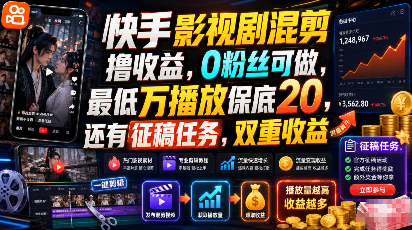 快手影视剧混剪撸收益,0粉丝可做,最低万播放保底20,还有征稿任务,双重收益|副业联盟