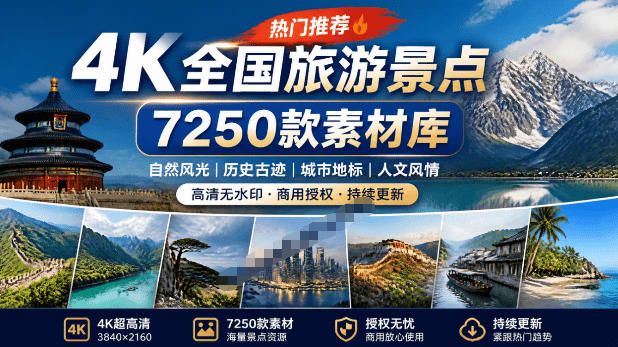 热门全国旅游风景素材!4K全国旅游景点素材库,7250款素材,旅行达人城市航拍风景风光高清短视频|副业联盟