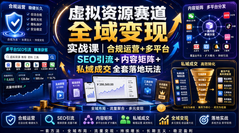 虚拟资源赛道全域变现实战课｜合规运营+多平台SEO引流+内容矩阵+私域成交全套落地玩法|副业联盟