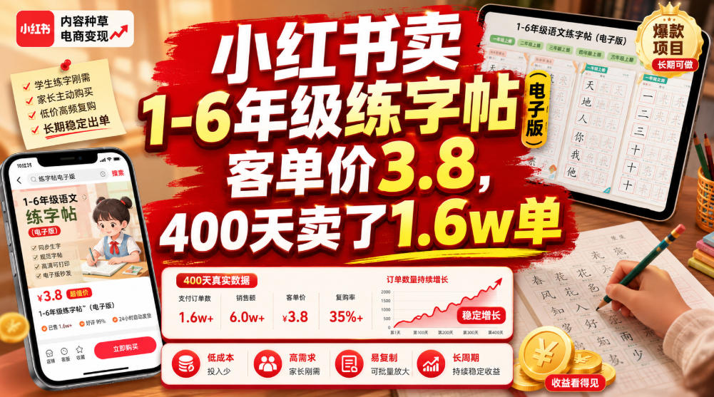 小红书卖1-6年级练字帖(电子版),客单价3.8,400天卖了1.6w单|副业联盟