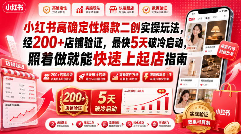 小红书高确定性爆款二创实操玩法,经200+店铺验证,最快5天破冷启动,照着做就能快速上起店指南|副业联盟
