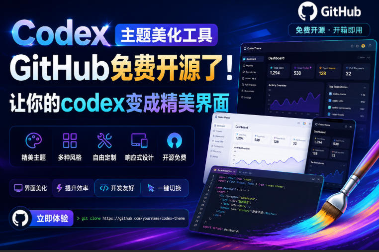 Codex主题美化工具,GitHub免费开源了!让你的codex变成精美界面|副业联盟