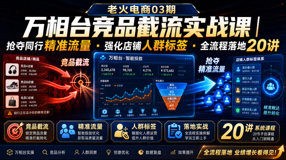 老火电商03期・万相台竞品截流实战课|抢夺同行精准流量・强化店铺人群标签・全流程落地20讲|副业联盟