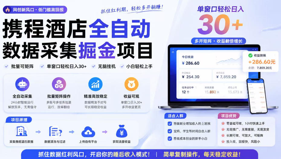 携程酒店全自动采集项目,全程自动浏览,可批量矩阵放大,单机日收300+【揭秘】|副业联盟