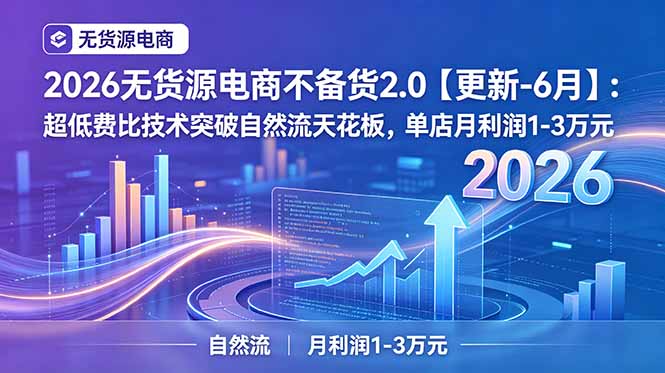 2026无货源电商不备货2.0【更新-7月】：超低费比技术突破自然流天花板，单店月利润1-3万元|副业联盟