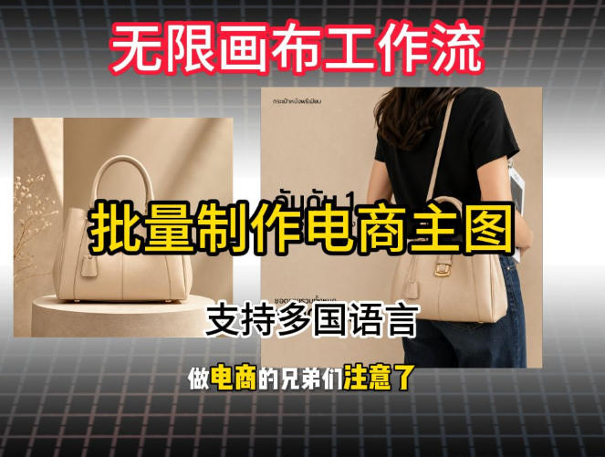 批量复刻电商爆款主图工作流搭建教学,批量下载,支持多国语言,不管是国内电商还是跨境店群都能用|副业联盟