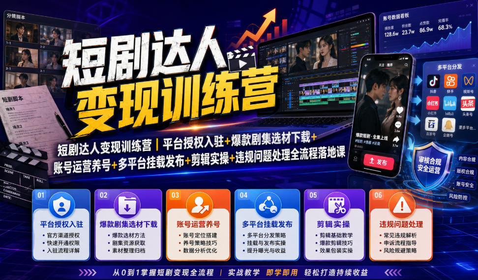 短剧达人变现训练营｜平台授权入驻+爆款剧集选材下载+账号运营养号+多平台挂载发布+剪辑实操+违规问题处理全流程落地课|副业联盟