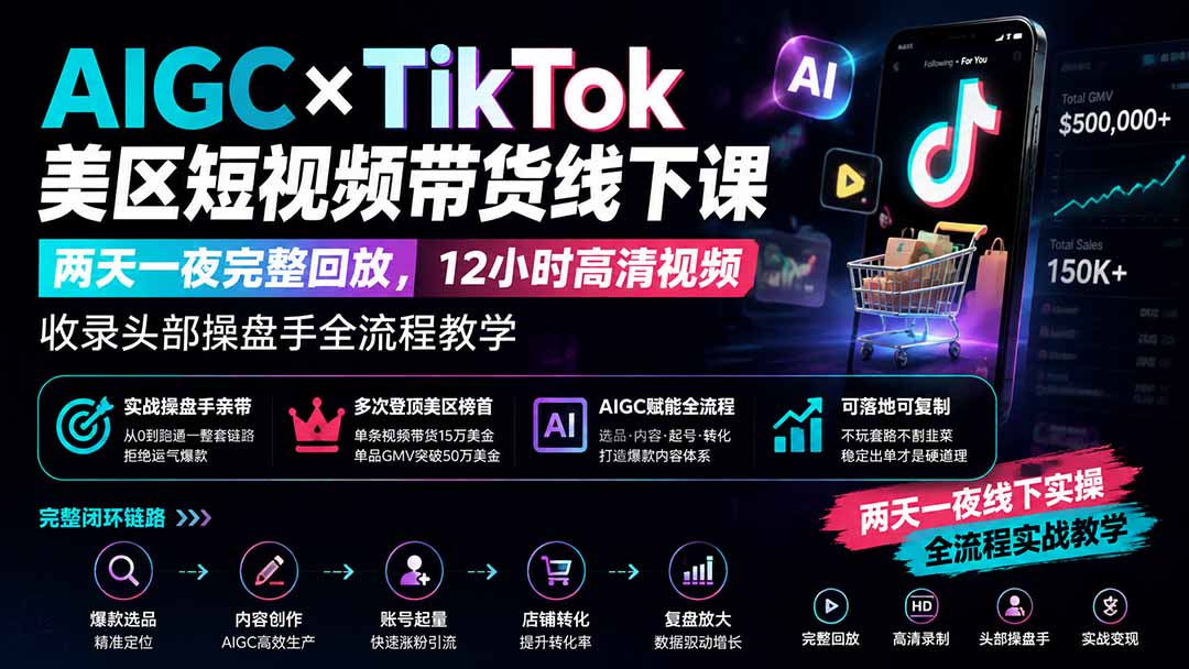 AIGC×TikTok美区短视频带货线下课;两天一夜完整回放,12小时高清视频收录头部操盘手全流程教学|副业联盟