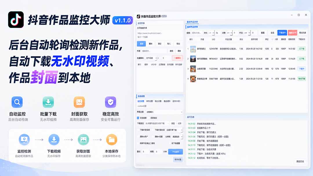 抖音作品监控大师v1.1.0:后台自动轮询检测新作品,自动下载无水印视频、作品封面到本地|副业联盟