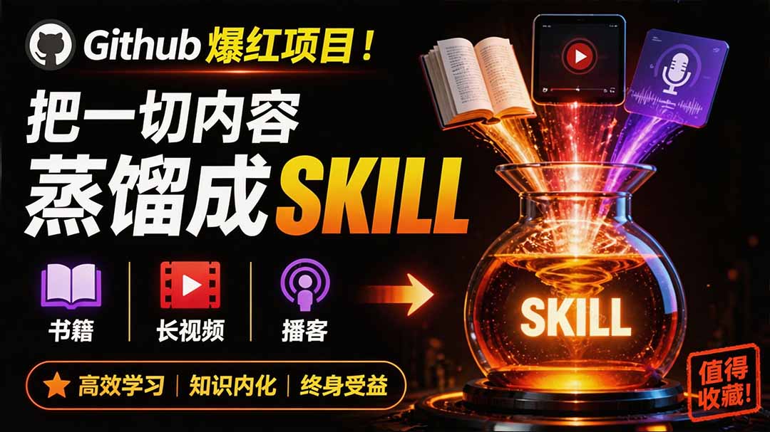 全网走红!GitHub上6.7K Star的开源项目,把任何书、长视频、播客蒸馏成AI工具,值得收藏 cangjie-skill|副业联盟
