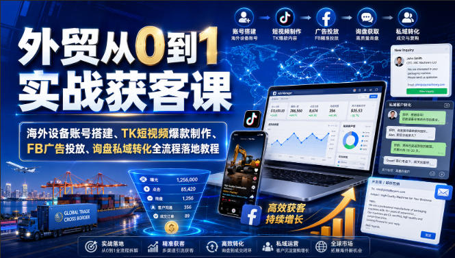 外贸从0到1实战获客课｜海外设备账号搭建、TK短视频爆款制作、FB广告投放、询盘私域转化全流程落地教程|副业联盟