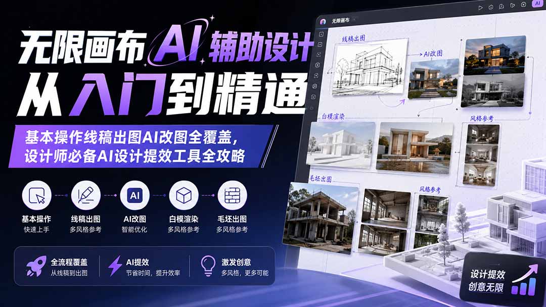 无限画布AI辅助设计从入门到精通;基本操作线稿出图AI改图全覆盖,设计师必备AI设计提效工具全攻略|副业联盟
