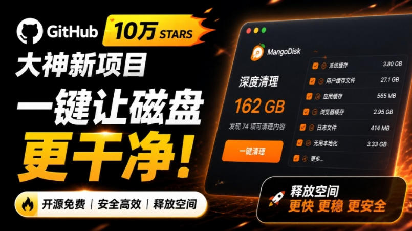 在Gtihub上做出10万stars的大神,又发布新项目了!一键让磁盘更干净,开源免费清理工具MangoDisk|副业联盟