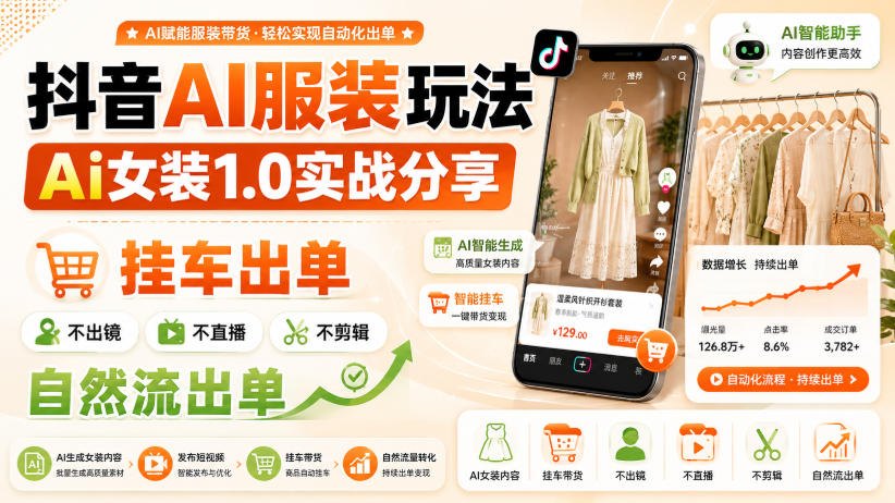 抖音AI服装玩法,Ai女装1.0实战分享,挂车出单,不出镜,不直播,不剪辑,自然流出单|副业联盟