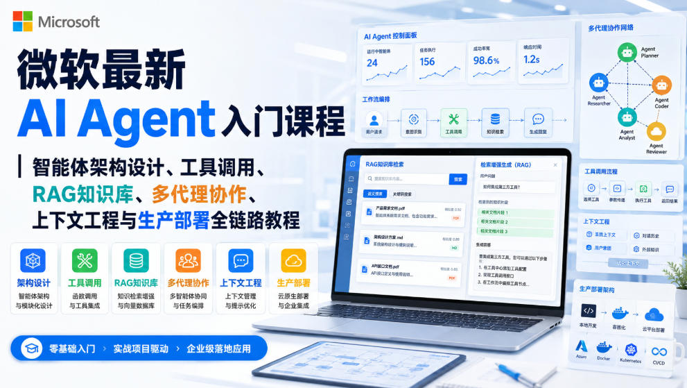 微软最新AI Agent入门课程|智能体架构设计、工具调用、RAG知识库、多代理协作、上下文工程与生产部署全链路教程【英文】|副业联盟