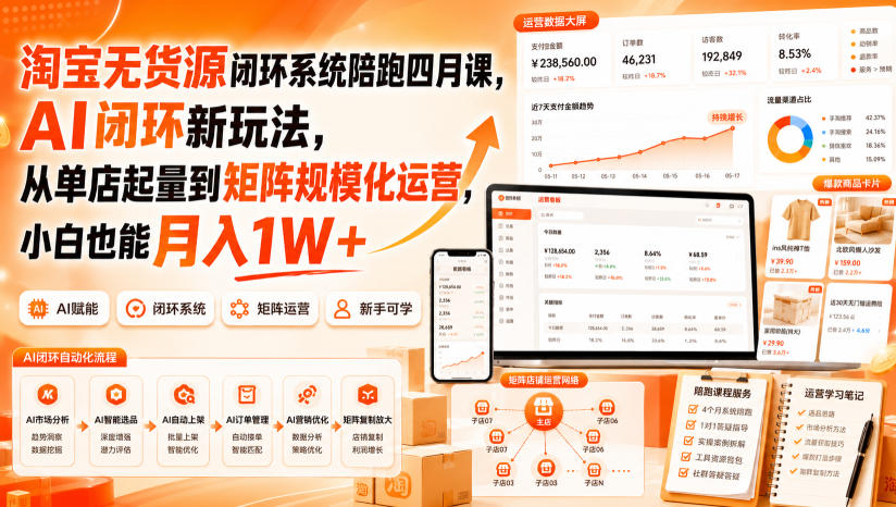 淘宝无货源闭环系统陪跑四月课,AI闭环新玩法,从单店起量到矩阵规模化运营,小白也能月入1W+|副业联盟