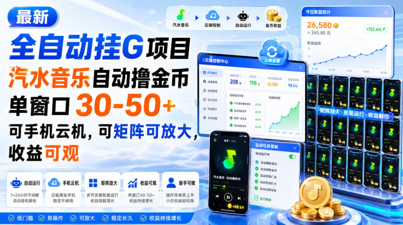 最新全自动挂G项目,汽水音乐自动撸金币单窗口30-50+,可手机云机,可矩阵可放大,收益可观|副业联盟