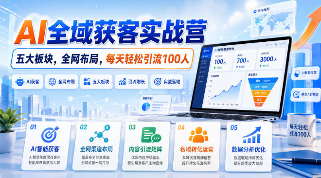AI全域获客实战营,五大板块,全网布局,每天轻松引流100人|副业联盟