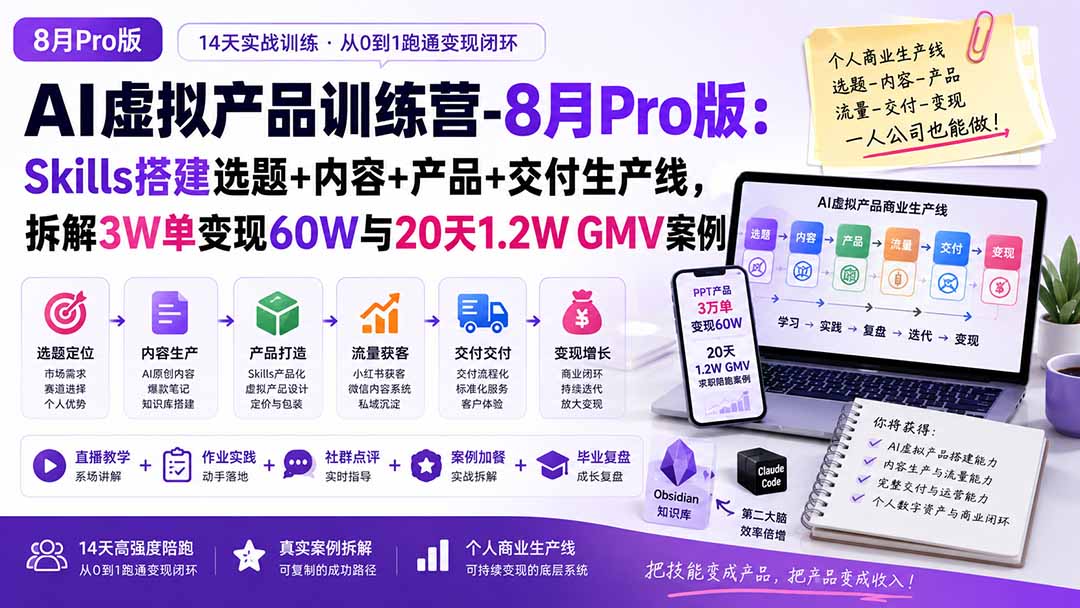 AI虚拟产品训练营-8月Pro版：Skills搭建选题+内容+产品+交付生产线，拆解3W单变现60W与20天1.2W GMV案例 - 副业联盟|副业联盟