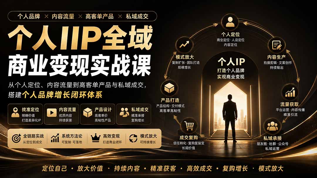 个人IP全域商业变现实战课 (无水印|副业联盟