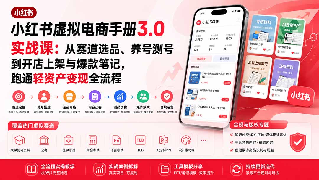 小红书虚拟电商手册3.0实战课:从赛道选品、养号测号到开店上架与爆款笔记,跑通轻资产变现全流程|副业联盟
