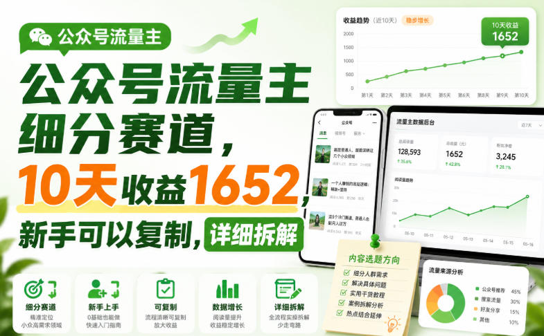 公众号流量主细分赛道，10天收益1652，新手可以复制，详细拆解 - 副业联盟|副业联盟