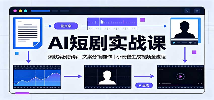 AI短剧实战课：爆款案例拆解，文案分镜制作，小云雀生成视频全流程 - 副业联盟|副业联盟