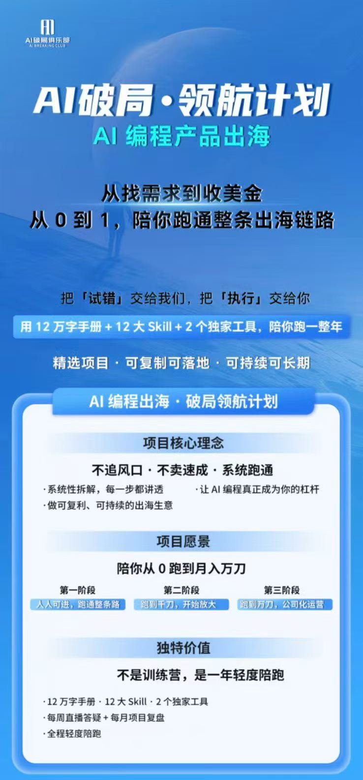 图片[1]|AI编程产品出海领航计划-更新：12万字手册+12大Skill+2个独家工具，从找需求到上线收美金跑通全链路 - 副业联盟|副业联盟